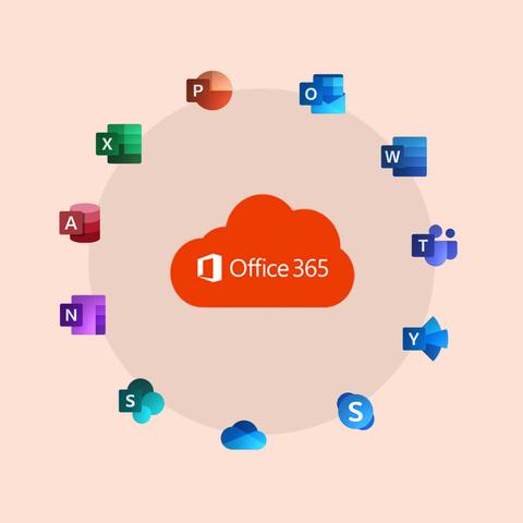 Was ist Microsoft Office und welche Funktionen bietet es?