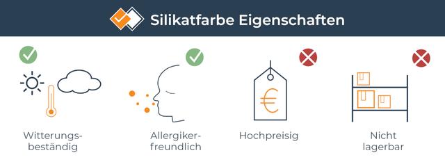 Was ist Silikatfarbe? Eigenschaften und Anwendung erklärt Was ist Silikatfarbe? Eigenschaften und Anwendung erklärt
