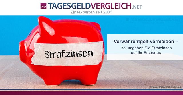 Wie können Sie Verwahrentgelte vermeiden?