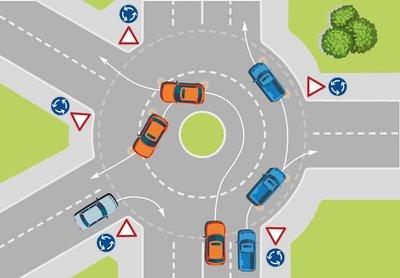 Wie man sich im Kreisverkehr richtig verhält: Wichtige Hinweise Wie man sich im Kreisverkehr richtig verhält: Wichtige Hinweise