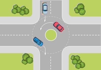 Die Bedeutung des richtigen Verhaltens im Kreisverkehr Die Bedeutung des richtigen Verhaltens im Kreisverkehr