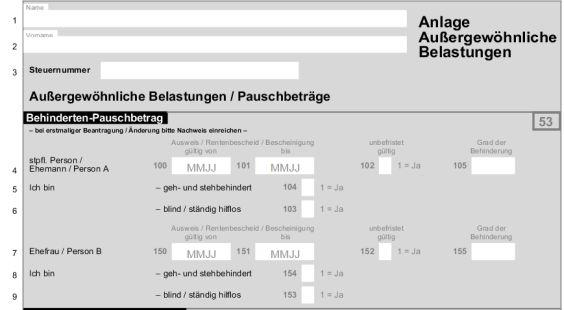 Absetzbare Kosten für Schwerbehinderte in der Steuererklärung Absetzbare Kosten für Schwerbehinderte in der Steuererklärung