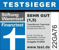 Preisvergleich für Reiserücktrittsversicherungen: So finden Sie die beste Option Preisvergleich für Reiserücktrittsversicherungen: So finden Sie die beste Option