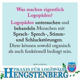 Sprachheilpädagogik: Die Rolle des Logopäden bei Sprach- und Sprechstörungen Sprachheilpädagogik: Die Rolle des Logopäden bei Sprach- und Sprechstörungen