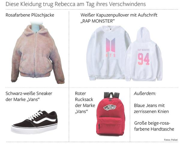 Wo befindet sich Florian Reusch heute? Die aktuellen Erkenntnisse Wo befindet sich Florian Reusch heute? Die aktuellen Erkenntnisse