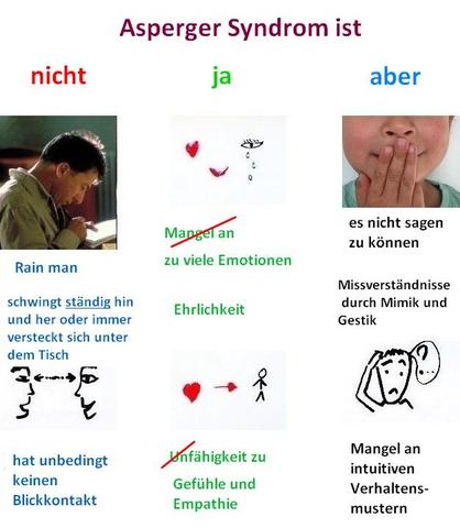 Empathie und Verständnis zeigen: Wie man Autisten unterstützen kann Empathie und Verständnis zeigen: Wie man Autisten unterstützen kann