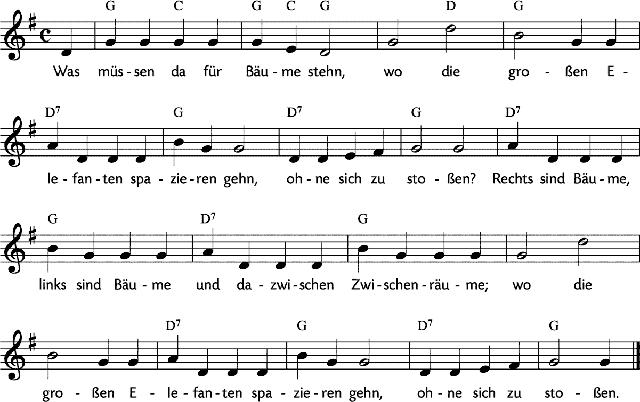 "Interpretation des Liedtextes von Was müssen das für Bäume sein" "Interpretation des Liedtextes von Was müssen das für Bäume sein"