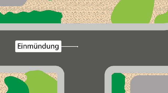 Die Rolle von Einmündungen im städtebaulichen Kontext Die Rolle von Einmündungen im städtebaulichen Kontext