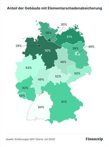 Elementarschäden: Was Sie darüber wissen sollten