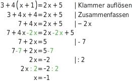 Äquivalenzumformung: Der Schlüssel zum Lösen von Gleichungen Äquivalenzumformung: Der Schlüssel zum Lösen von Gleichungen