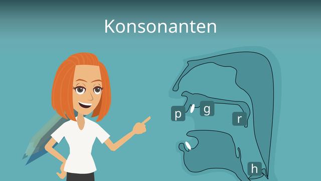 Konsonanten in der deutschen Sprache: Eine Einführung für Schüler Konsonanten in der deutschen Sprache: Eine Einführung für Schüler