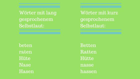 Alles, was du über Mitlaute wissen musst: Definition und Beispiele