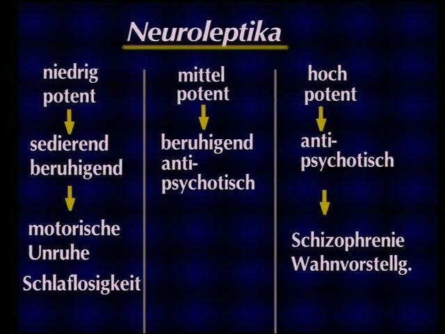 Was sind Neuroleptika und wie wirken sie? Was sind Neuroleptika und wie wirken sie?