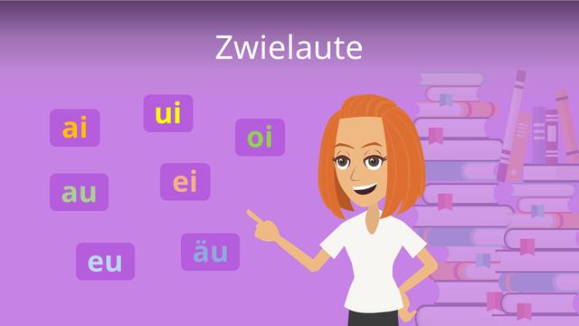 Der Einsatz von Zwielauten für die korrekte Rechtschreibung Der Einsatz von Zwielauten für die korrekte Rechtschreibung