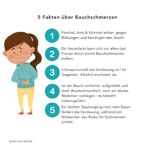 Hilfe bei Bauchkrämpfen: Tipps für eine gesunde Verdauung