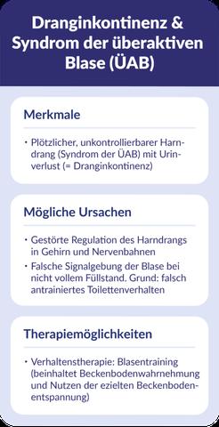 Lebensqualität verbessern bei einer Reizblase: Praktische Ratschläge