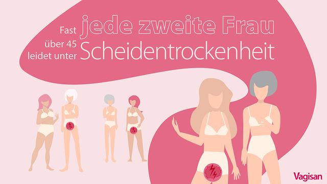 Hormonfreie Alternativen zur Behandlung von Scheidentrockenheit Hormonfreie Alternativen zur Behandlung von Scheidentrockenheit