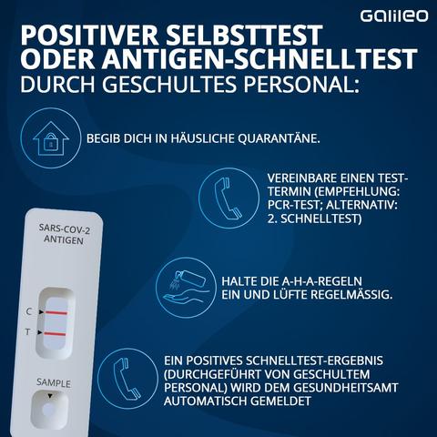 Positiver Schnelltest auf Corona: Handlungsempfehlungen und weitere Schritte Positiver Schnelltest auf Corona: Handlungsempfehlungen und weitere Schritte