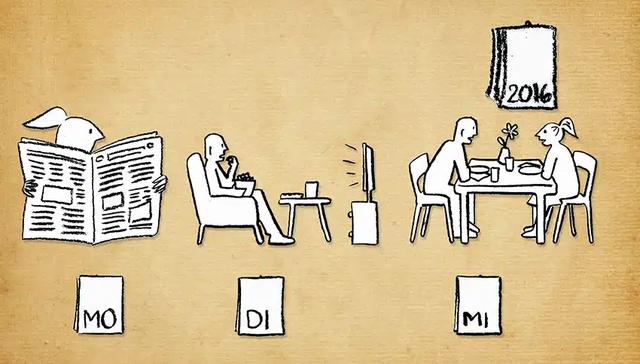 Wenn die Lust auf Sex fehlt: Strategien für Paare Wenn die Lust auf Sex fehlt: Strategien für Paare