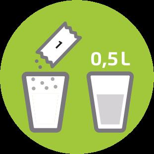 Wie kann man die Wirkung von PLENVU nach schneller Einnahme optimieren? Wie kann man die Wirkung von PLENVU nach schneller Einnahme optimieren?