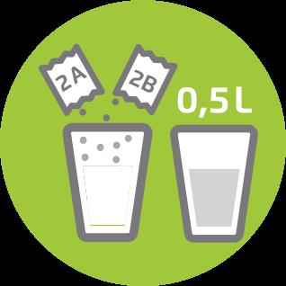 Vorbeugung und Behandlung bei zu schnellem Trinken von PLENVU Vorbeugung und Behandlung bei zu schnellem Trinken von PLENVU