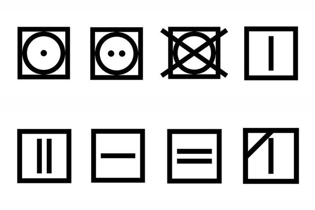 So entschlüsseln Sie die Bedeutung der Waschanleitung Symbole