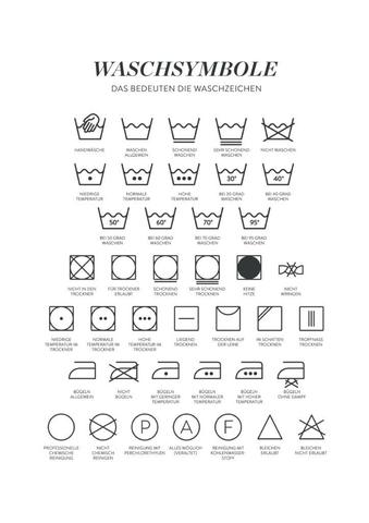 Praktische Tipps zur korrekten Anwendung der Waschanleitung Symbole