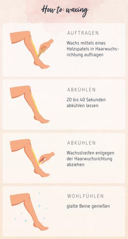 Nachteile des Waxings: Rötungen, Wundheilung und dünnere Haare Nachteile des Waxings: Rötungen, Wundheilung und dünnere Haare