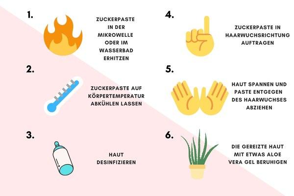 Sugaring als Alternative zum selbstgemachten Waxing: Vor- und Nachteile der Zuckerpaste Sugaring als Alternative zum selbstgemachten Waxing: Vor- und Nachteile der Zuckerpaste