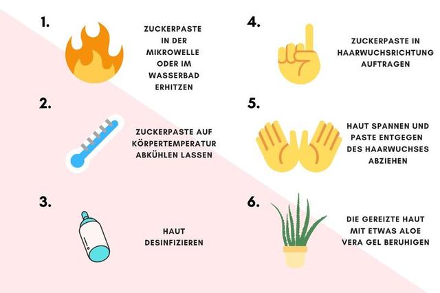 6. Vor- und Nachteile von Waxing und Sugaring im Vergleich