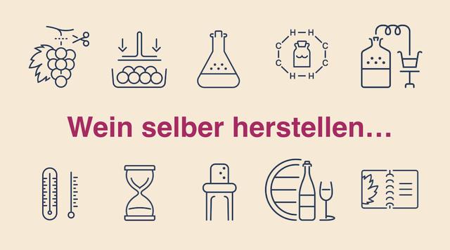 Schritt-für-Schritt-Anleitung für das Selbermachen von Wein (PDF) Schritt-für-Schritt-Anleitung für das Selbermachen von Wein (PDF)