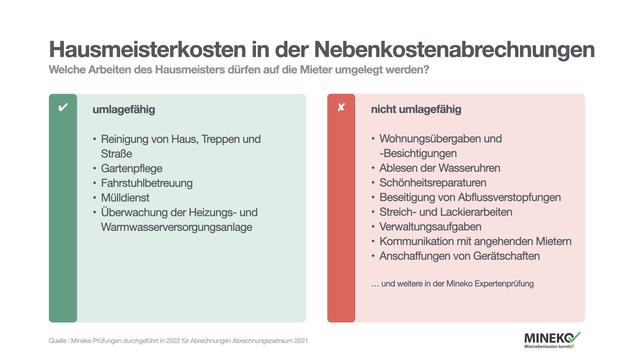 Nicht umlagefähige Nebenkosten: Was gehört dazu?
