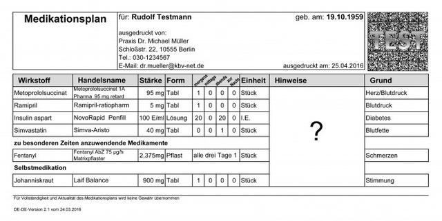 Nahrungsmittel, die mit Xarelto vermieden werden sollten Nahrungsmittel, die mit Xarelto vermieden werden sollten