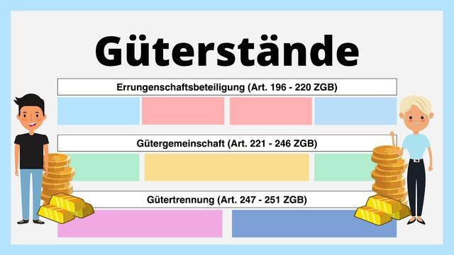 Was ist Güterstand? Alles, was Sie darüber wissen müssen