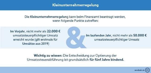 Kleinunternehmerregelung oder Regelbesteuerung? Vor- und Nachteile im Überblick Kleinunternehmerregelung oder Regelbesteuerung? Vor- und Nachteile im Überblick