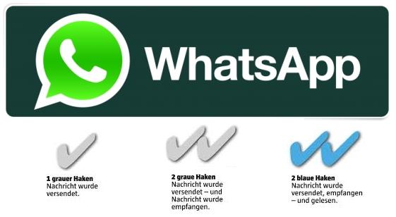 WhatsApp: Was Bedeutet 1 Haken Bei WhatsApp? - Sieu Thi Do Noi That