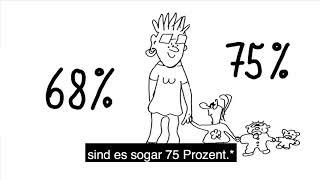 Was ist Übergangsgeld und wer hat Anspruch darauf? Was ist Übergangsgeld und wer hat Anspruch darauf?