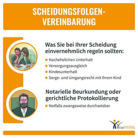 Verhaltensregeln während des Trennungsjahres: Was ist erlaubt und was nicht?