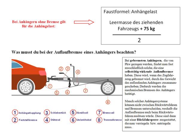 Darauf sollten Sie beim Ankuppeln eines Anhängers achten Darauf sollten Sie beim Ankuppeln eines Anhängers achten