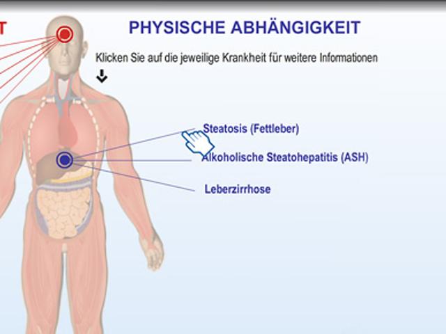 Alkohol und seine Folgen für den Körper: Wasserverlust und Mangel an Mineralstoffen