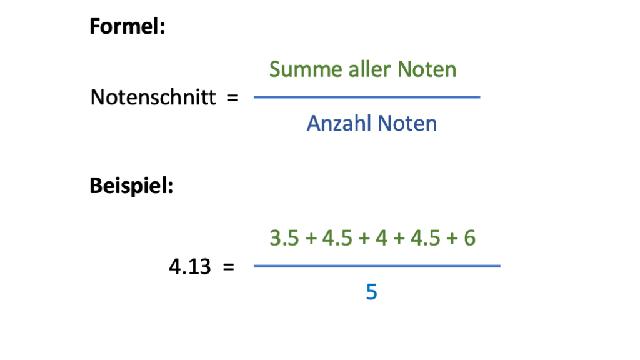 Wie Berechnet Man Einen Notendurchschnitt Aus sieuthidonoithat.com