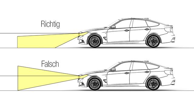 Scheinwerfer beim Auto einstellen: Funktionsweise und Anleitung. Scheinwerfer beim Auto einstellen: Funktionsweise und Anleitung.