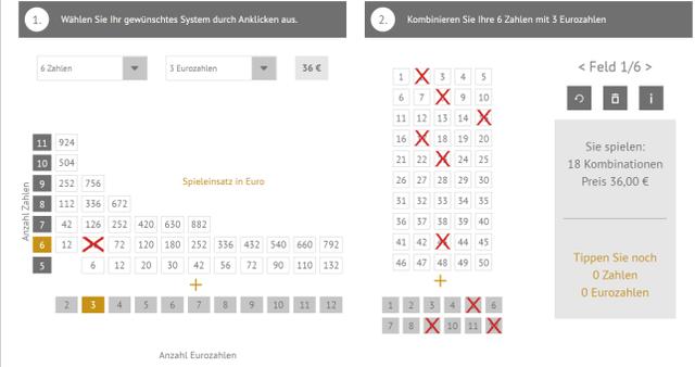 Anleitung: Wie funktioniert Eurojackpot? Anleitung: Wie funktioniert Eurojackpot?