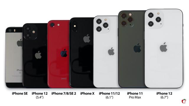 Größenvergleich: Das iPhone 12 und seine Dimensionen Größenvergleich: Das iPhone 12 und seine Dimensionen