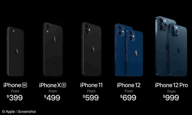 Die physische Größe des iPhone 12: Eine detaillierte Übersicht Die physische Größe des iPhone 12: Eine detaillierte Übersicht