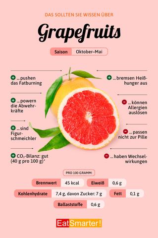 Die richtige Art, Grapefruit zu essen: Tipps und Tricks