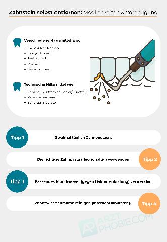Effektive Zahnsteinentfernung: Hausmittel und Tools im Überblick