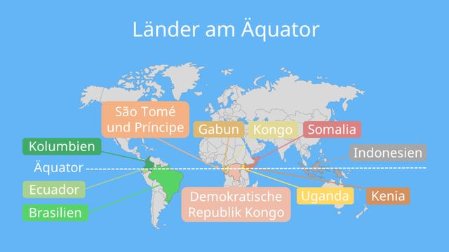 Die Länge des Äquators: Wie lang ist er wirklich? Die Länge des Äquators: Wie lang ist er wirklich?
