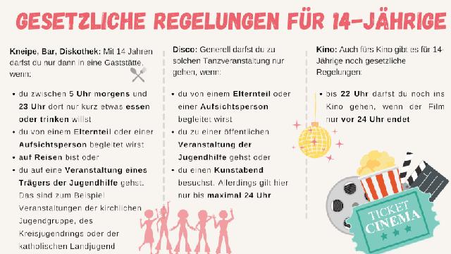Jugendschutzgesetz: Regeln für den Aufenthalt von 14-jährigen Jugendlichen im Freien Jugendschutzgesetz: Regeln für den Aufenthalt von 14-jährigen Jugendlichen im Freien