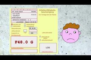 Langfristige Auswirkungen von F 48.0 G auf die Lebensqualität: Wie beeinflusst die Krankheit das Leben?